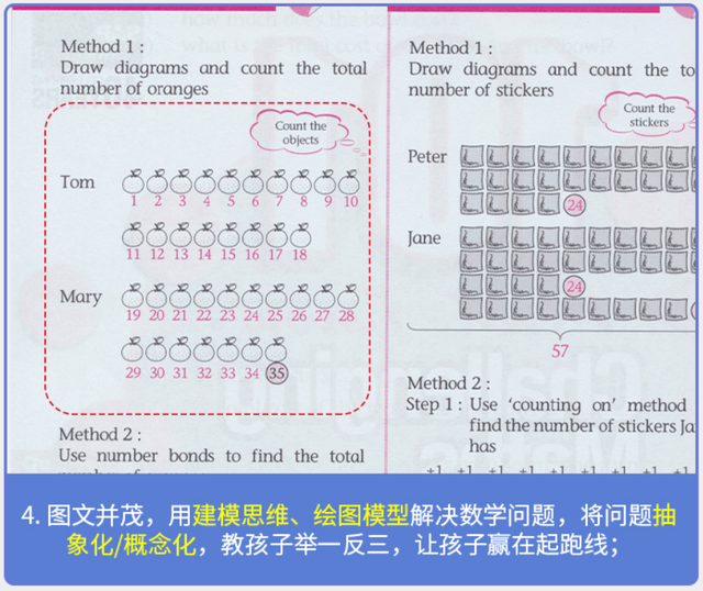 刷完这606道新加坡应用题（PDF），孩子再也不害怕数学考试了