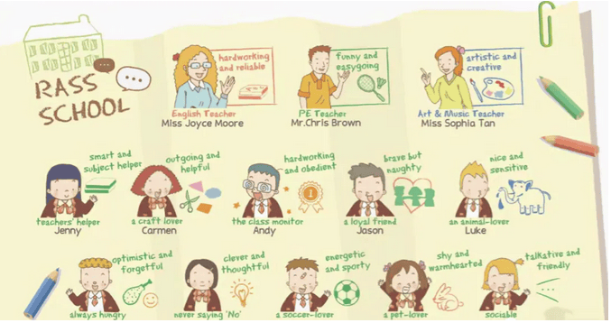 儿童学校生活情景动画短剧《Speak Well In 60 Days》