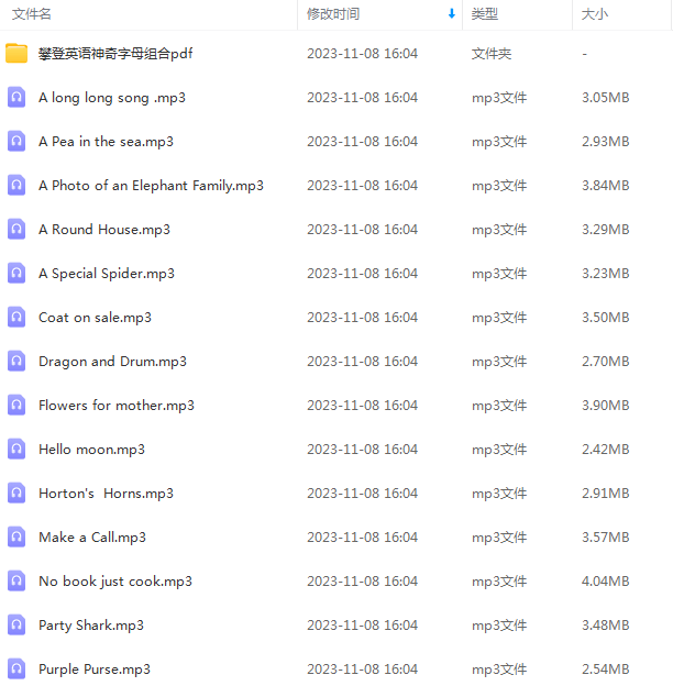 攀登英语-神奇字母组合PDF+音频资源,将自然拼读和阅读完美融合!