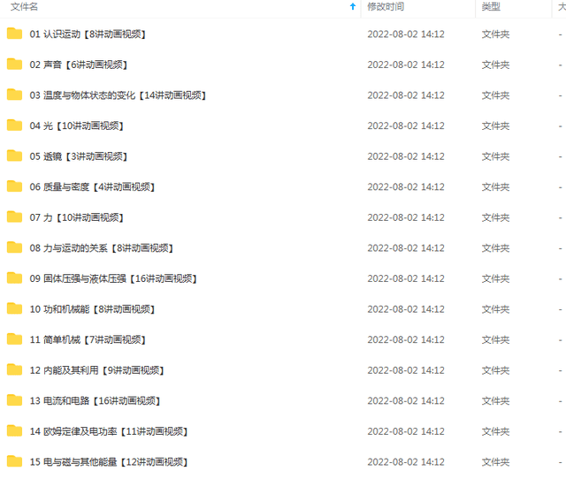 《堂豆学物理》小学初中物理启蒙幽默动画144节互动学习全新体验