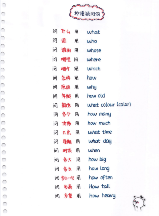 吃透这套英语老师推荐的自然拼读+国际音标,记单词堪比学母语(PDF文档)