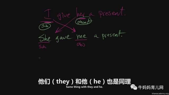 可汗学院英语语法视频123集，通俗易懂淋漓尽致的学英语