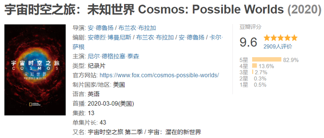 豆瓣9.7分！孩子必看的史诗级神作，带你感受宇宙级视觉盛宴