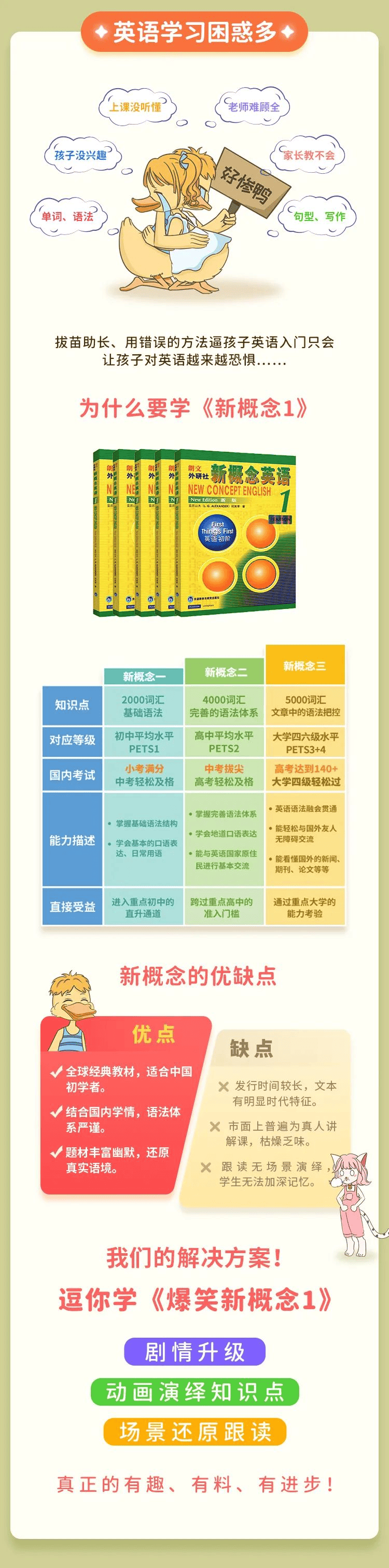 逗你学《爆笑新概念英语》三册(完结),内含大量有趣的知识点