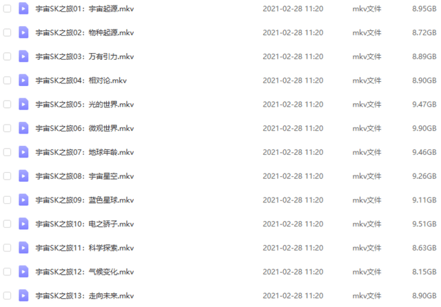 豆瓣9.7分！孩子必看的史诗级神作，带你感受宇宙级视觉盛宴