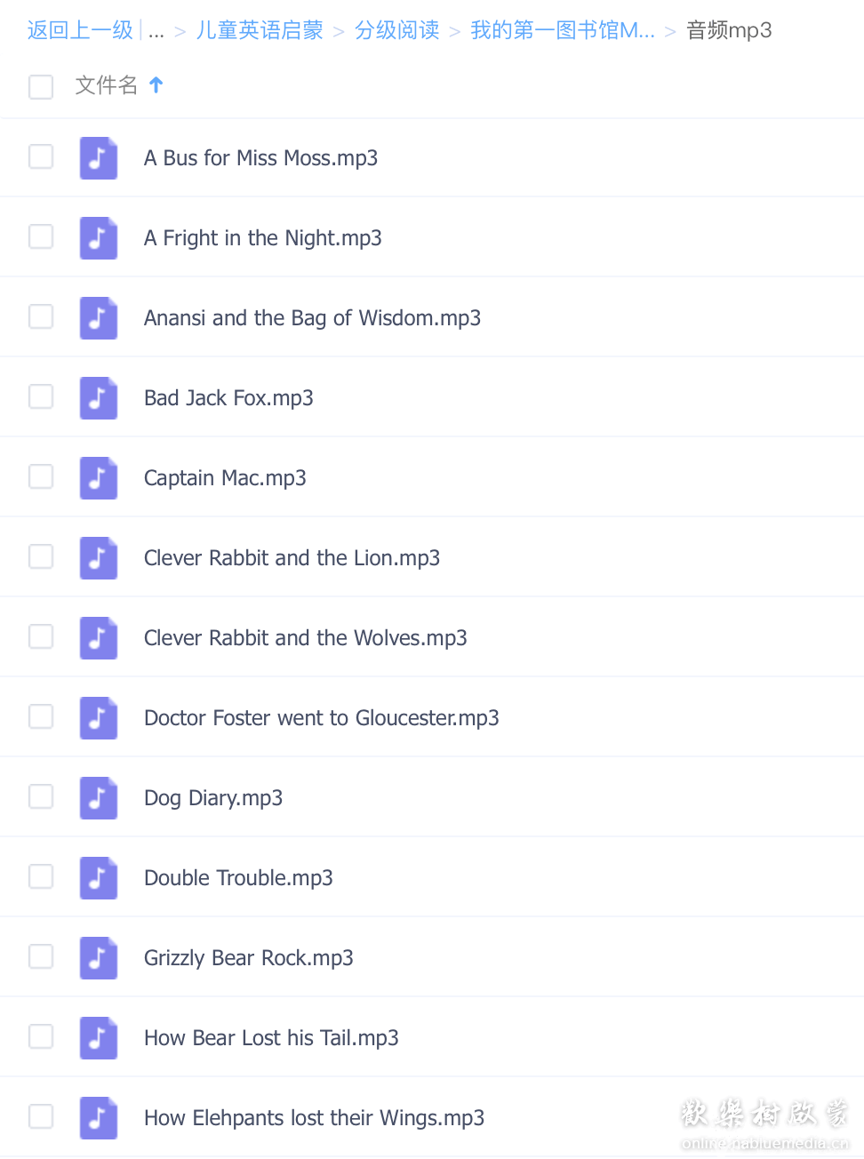 我的第一图书馆My First Reading Library 50册PDF+音频