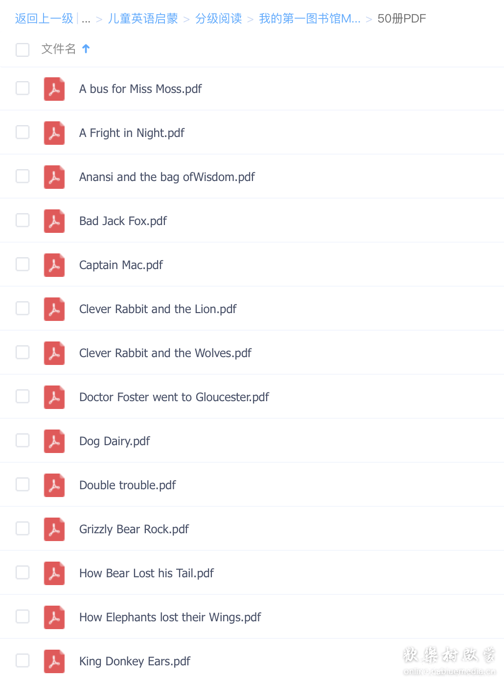 我的第一图书馆My First Reading Library 50册PDF+音频