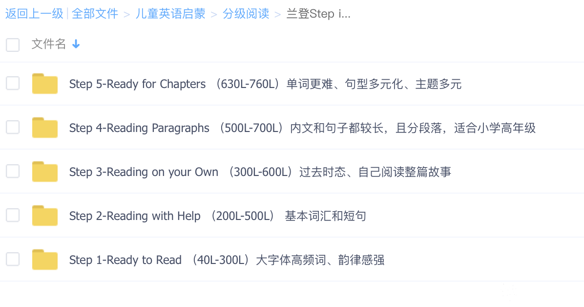 兰登Step into Reading 全5级PDF音频最全资料1-5级PDF+音频