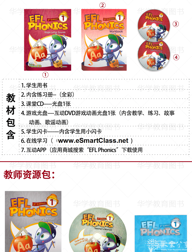 EFL Phonics 原版教材，麦克森 自然拼读 Level 1-5 扫描版 (教材 + MP3 + DVD + 辅导用书)