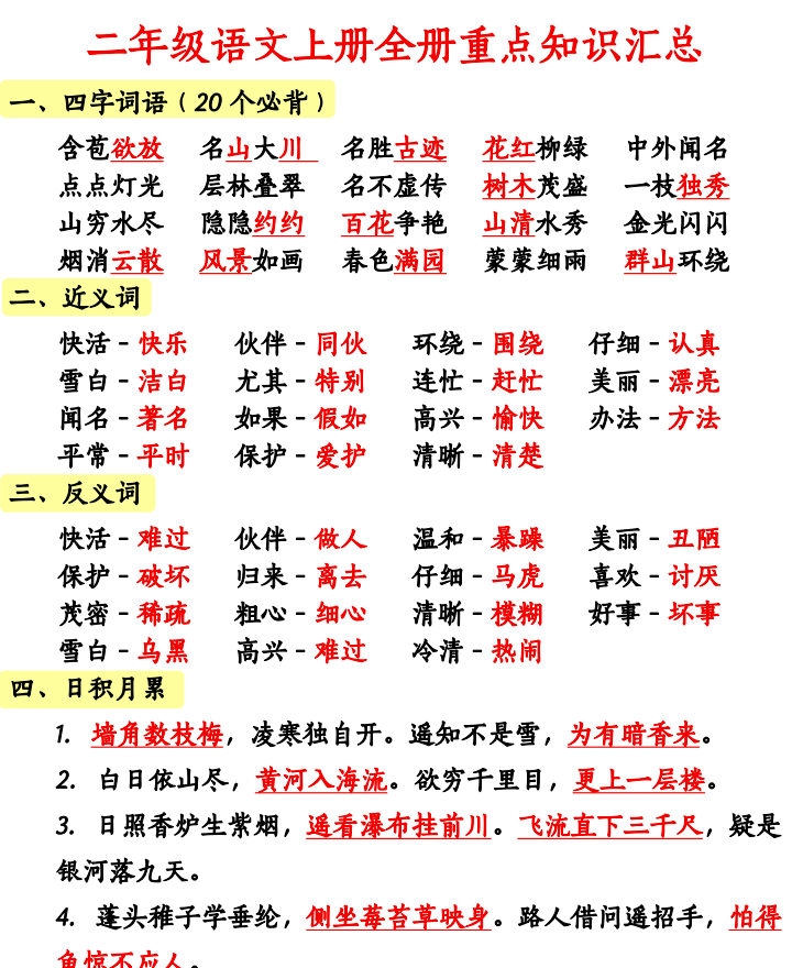 1～6年级语文上册知识重点汇总(PDF)