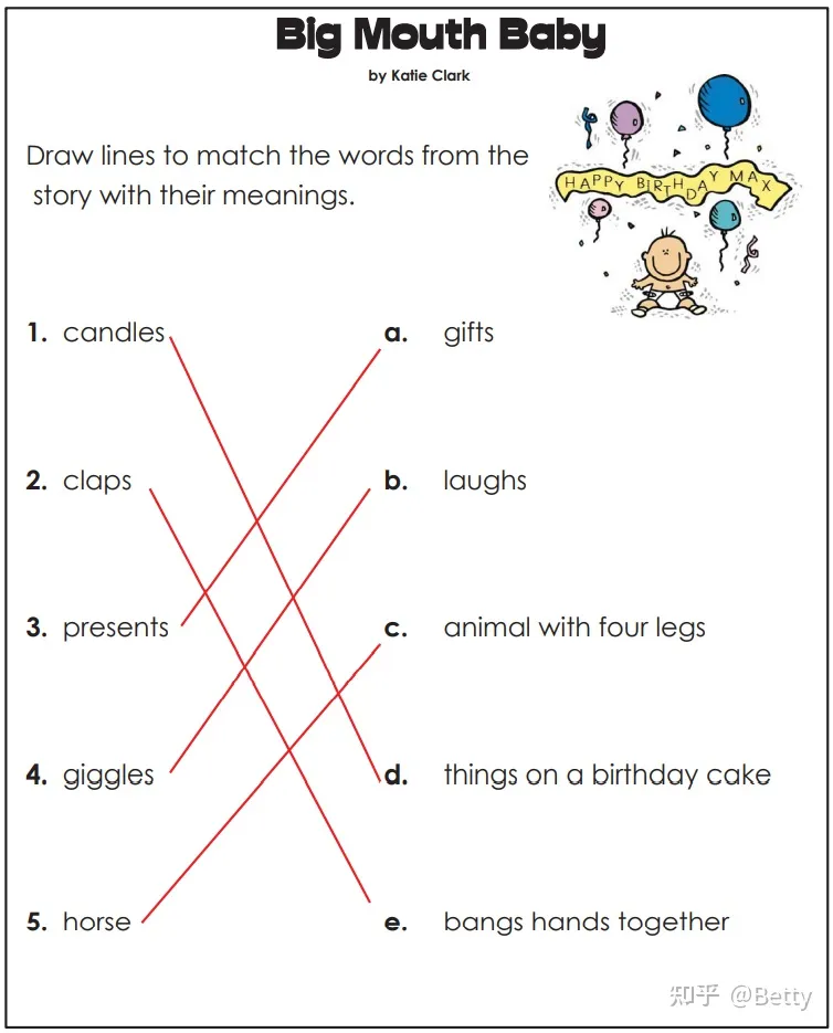 Super Teacher Worksheets G1-G5 美国小学原版阅读理解