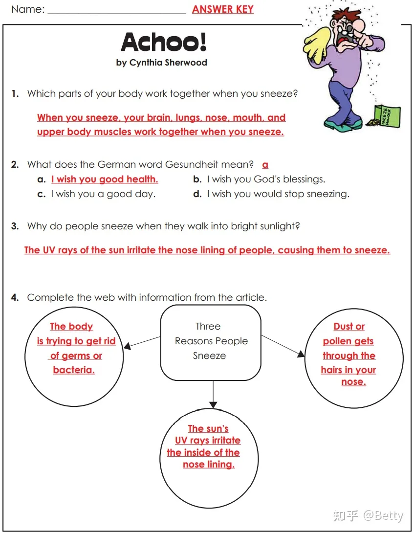 Super Teacher Worksheets G1-G5 美国小学原版阅读理解