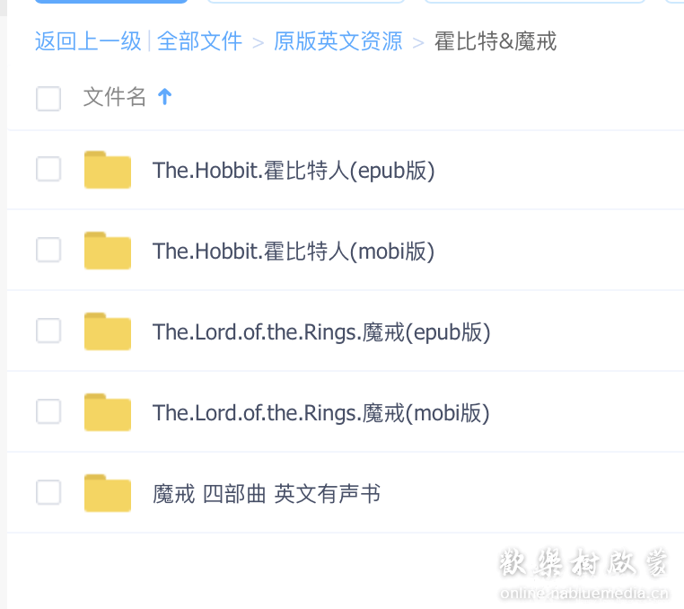 奇幻巨著《魔戒》(指环王)+霍比特人四部曲全部epub+mobi英文电子书和mp3有声书音频