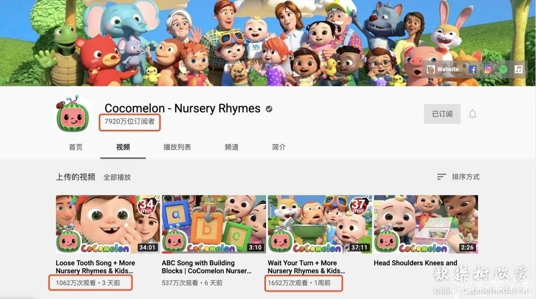 ABC Kids TV英语动画儿歌 CoCoMelon 视频200多集