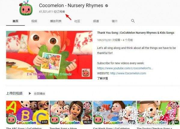 Youtube 订阅超4000万 Cocomelon （ABCKidTV）美国原声儿童英语学习歌曲视频298首！