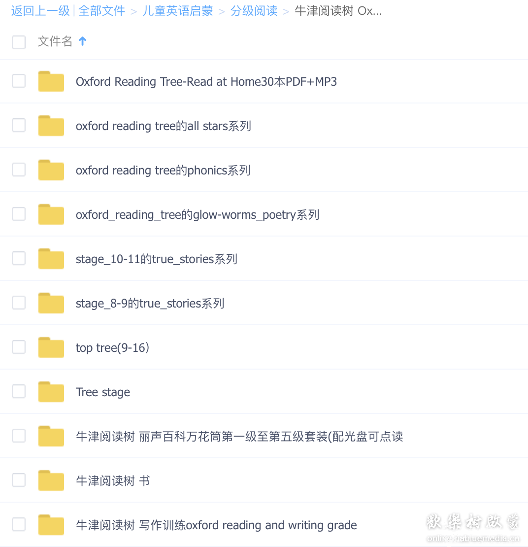 牛津阅读树 Oxford Reading Tree系列高清(1-16级)323本PDF+319MP3 6.9G大包 史上最全