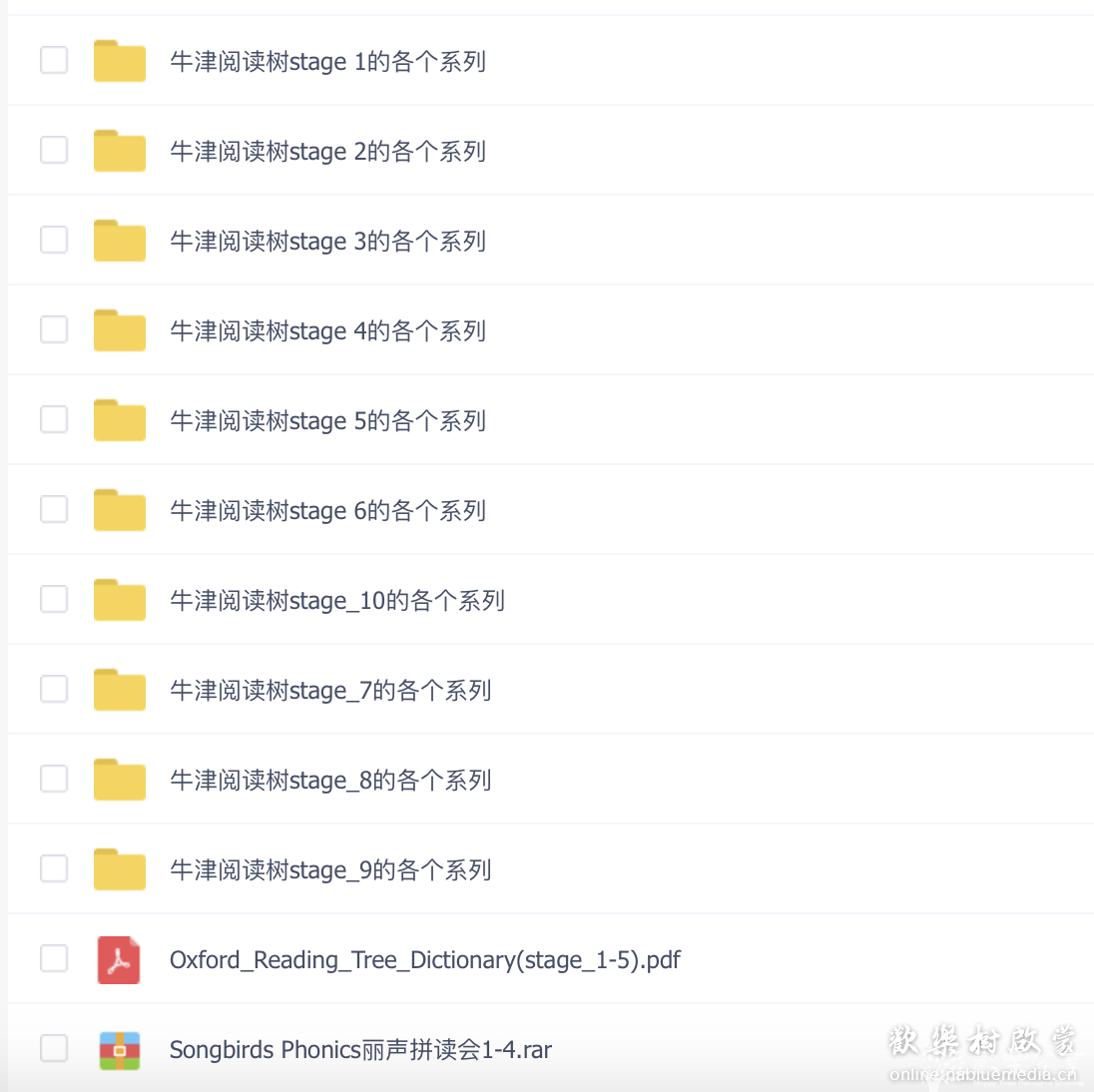牛津阅读树 Oxford Reading Tree系列高清(1-16级)323本PDF+319MP3 6.9G大包 史上最全