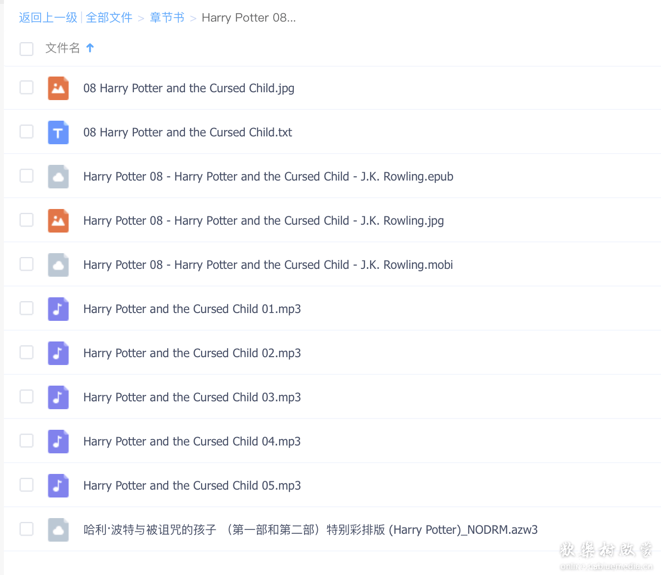 哈利波特第八部: 被诅咒的孩子 Harry Potter and the Cursed Child 电子书(epub+mobi+mp3)/百度网盘