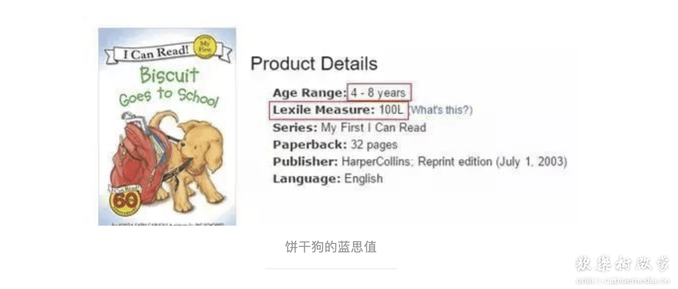 RAZ kids,牛津阅读树,海尼曼极简配套学习指南