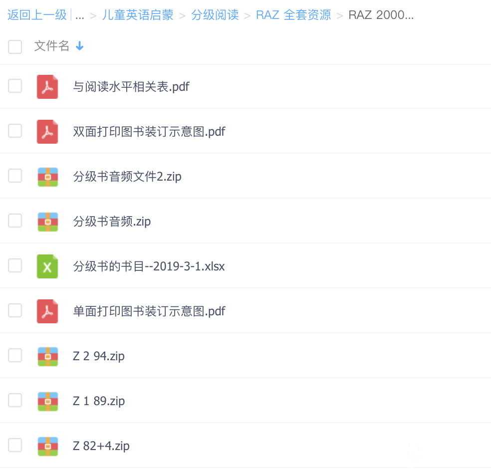 RAZ 全套资料-含高清pdf,音频,点读包,练习册及答案,教案,部分级别外教精讲,总共有109G