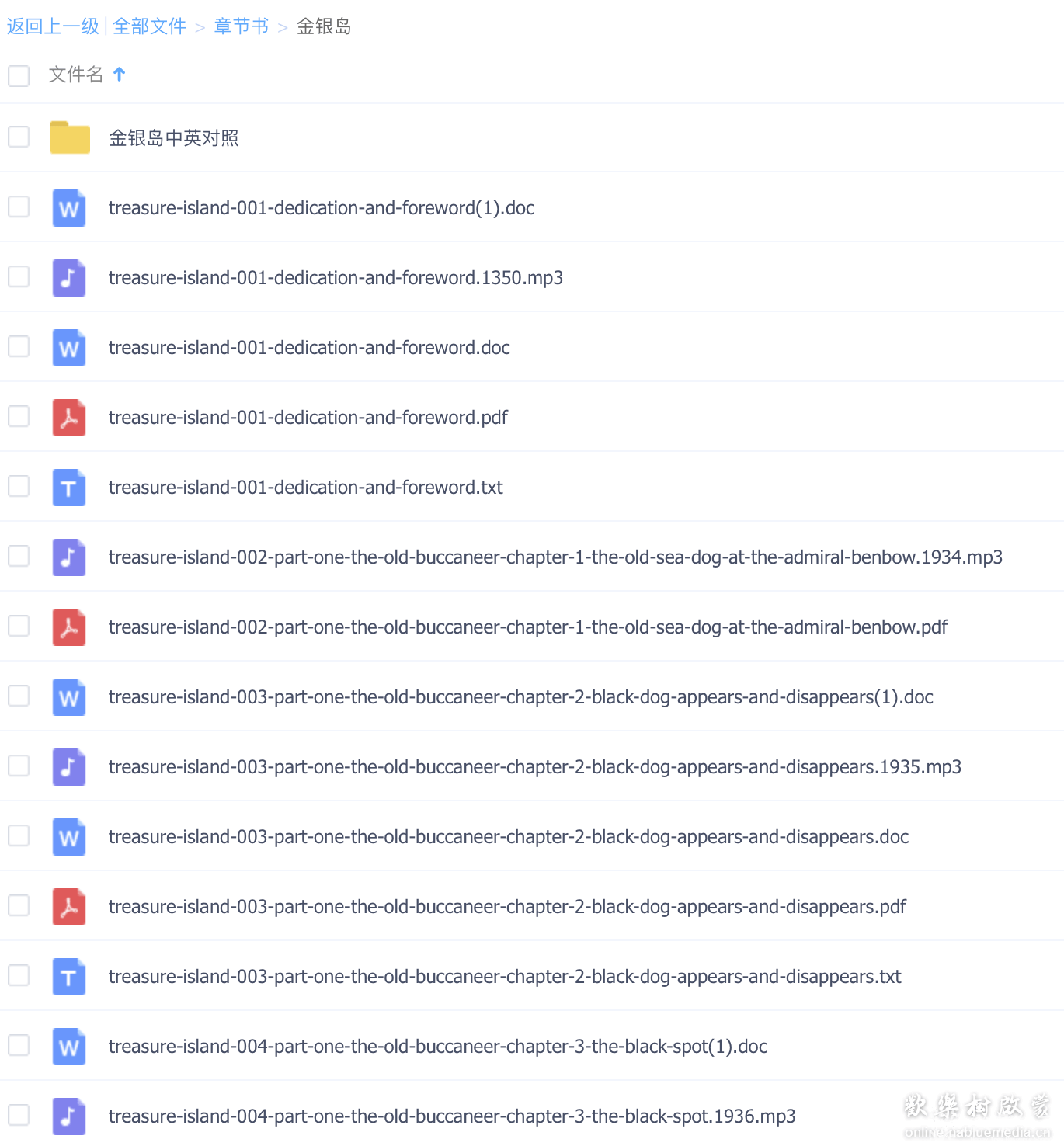 金银岛英文版 Treasure Island 1-35音频+文本 (MP3+pdf+doc+txt)