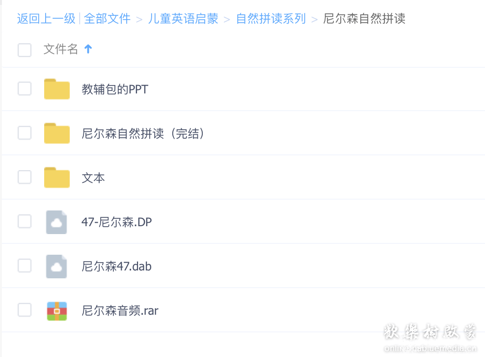 尼尔森自然拼读| Nelson Phonics 整理pdf+MP3+视频+软件
