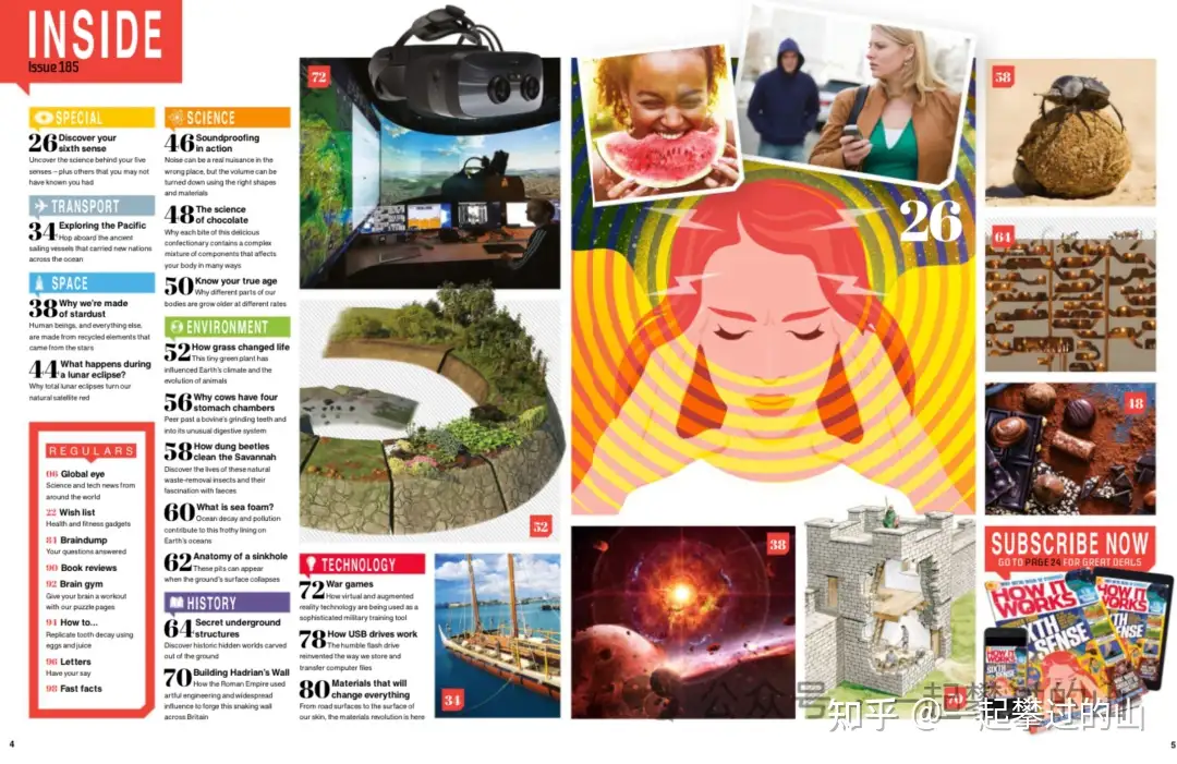 《How it works》万物科学杂志2014-2024年