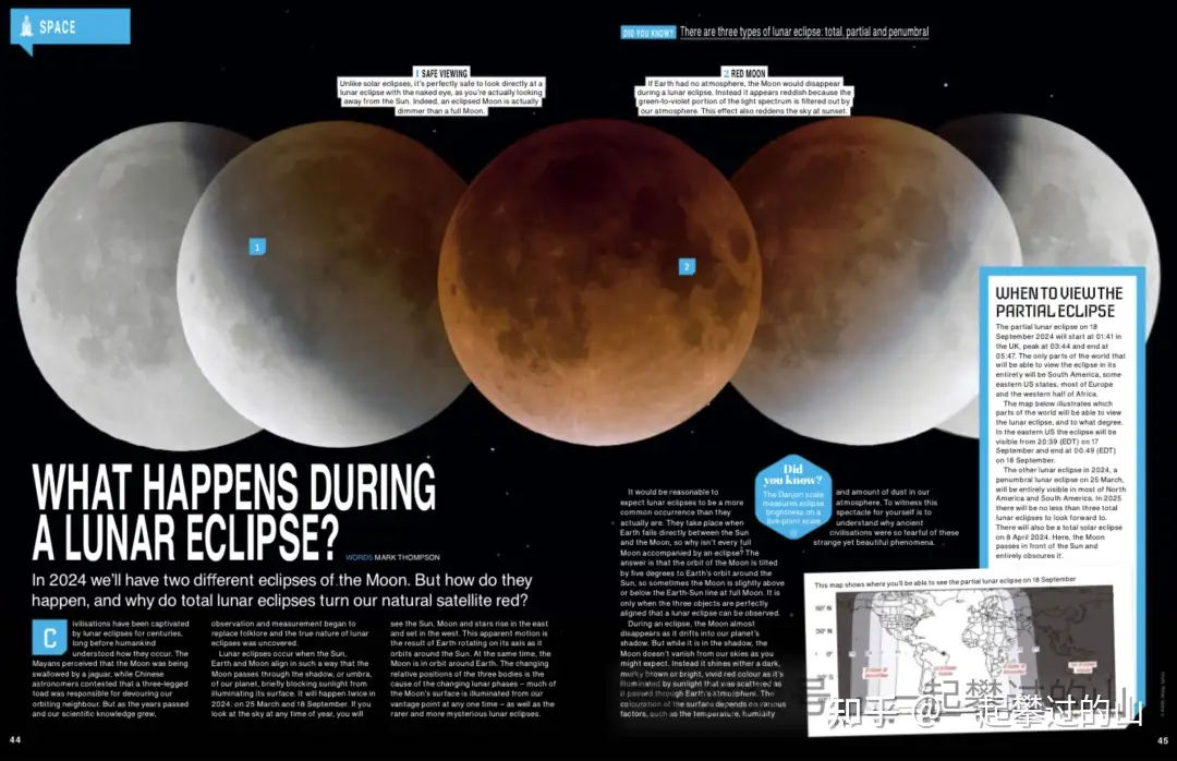 《How it works》万物科学杂志2014-2024年