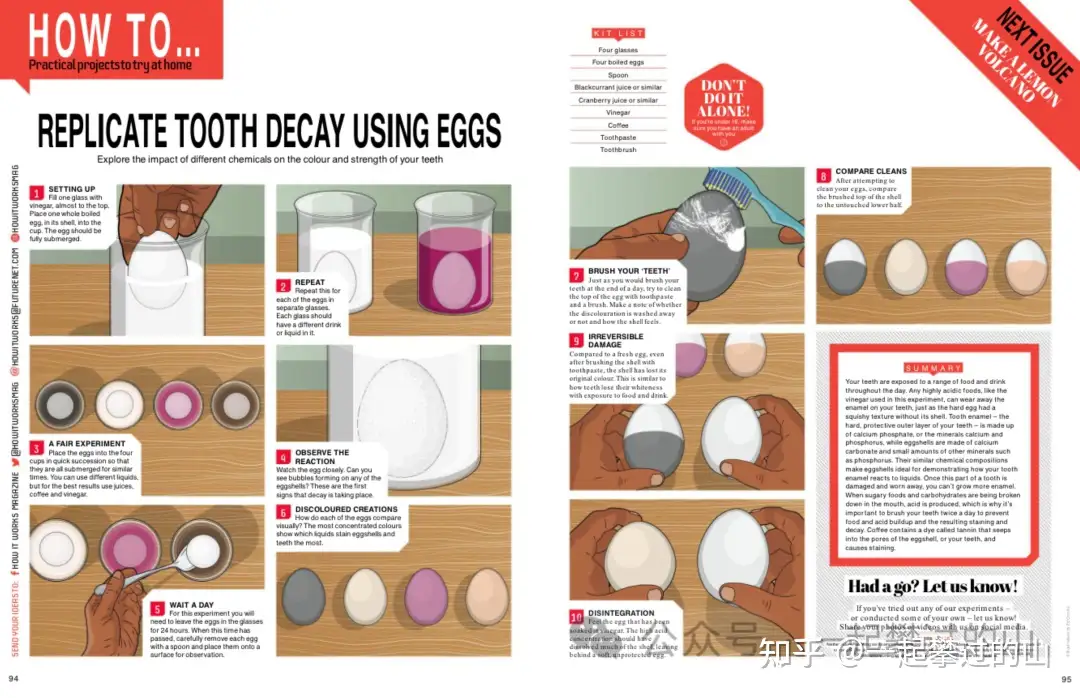 《How it works》万物科学杂志2014-2024年