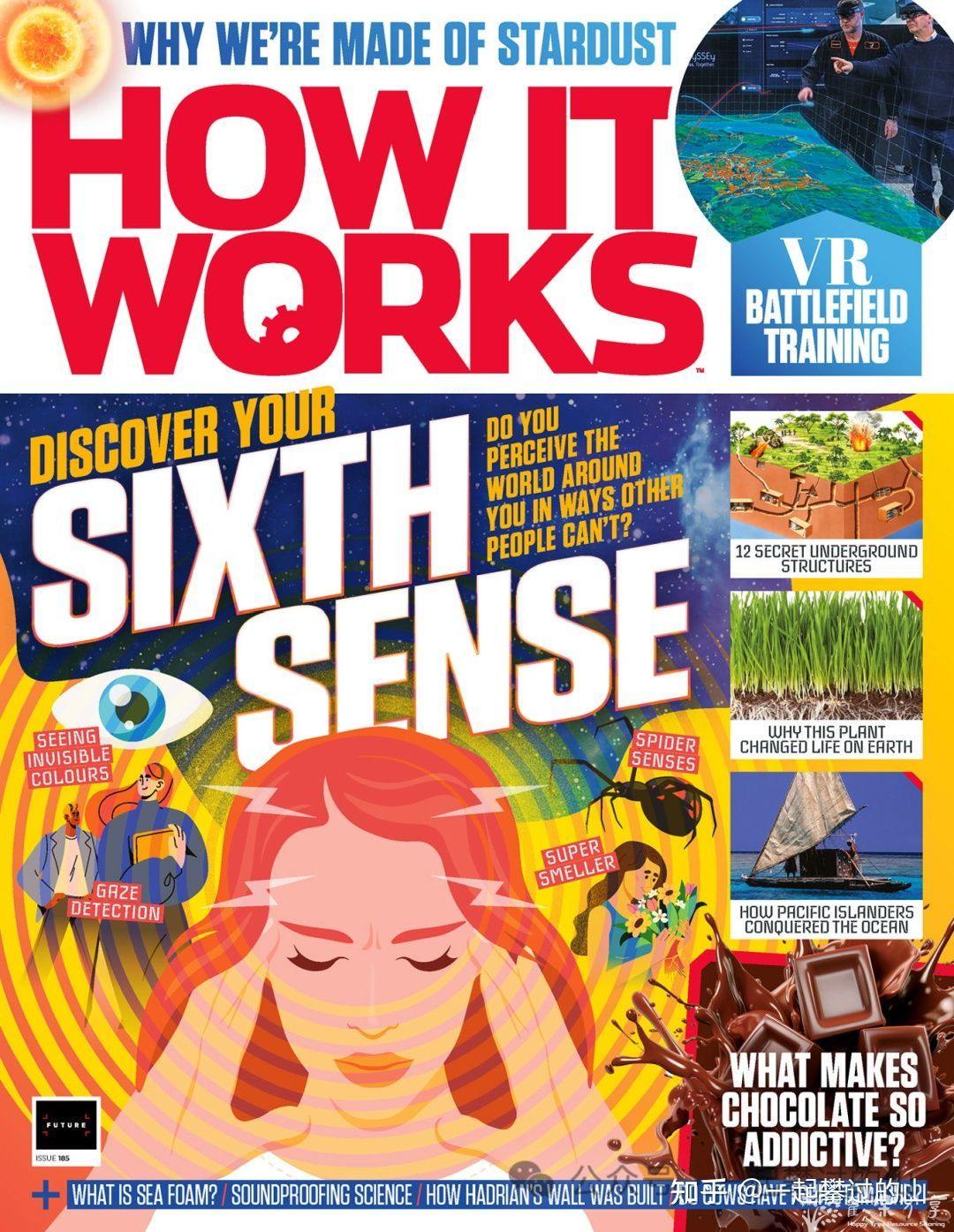 《How it works》万物科学杂志2014-2024年