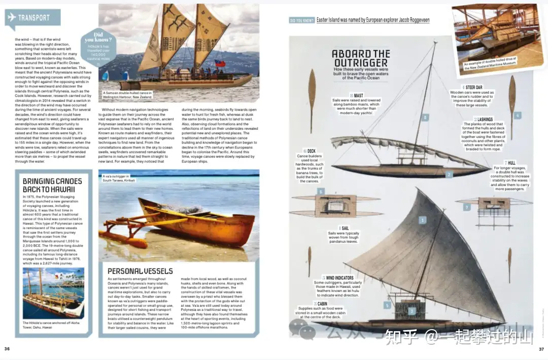 《How it works》万物科学杂志2014-2024年