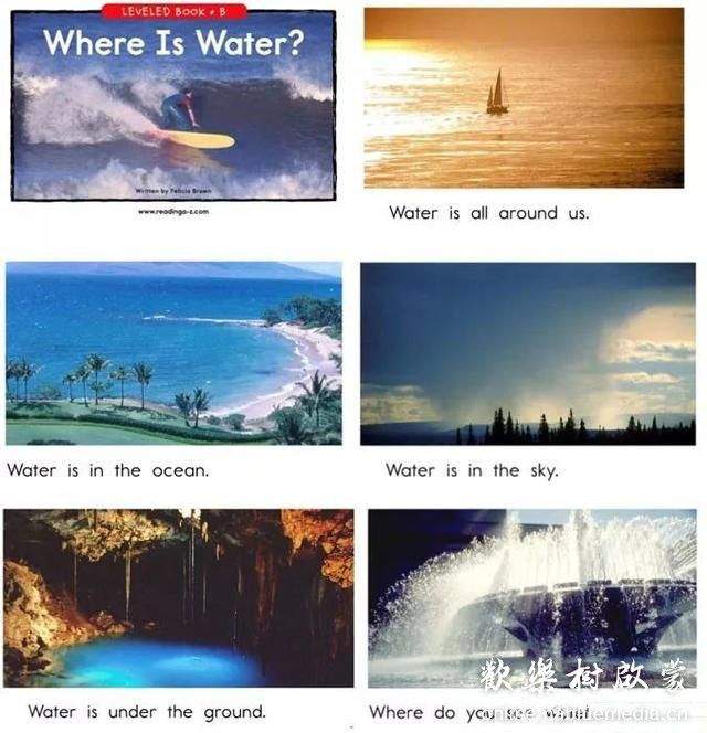 美国经典少儿英语分级读物RAZ(Reading A-Z)介绍