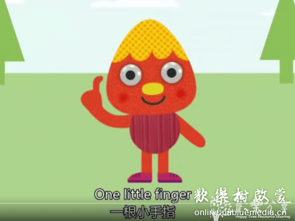 142首英语启蒙慢速儿歌视频动画版,英文启蒙早教资料!