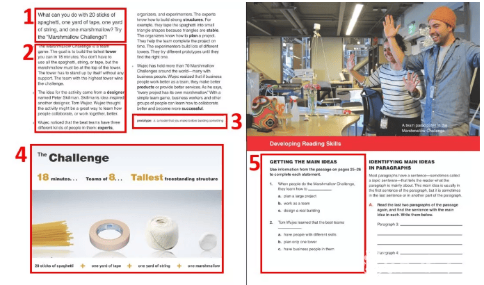 美国国家地理英语阅读专项教材21st Century Reading(教材+音频+视频+答案)