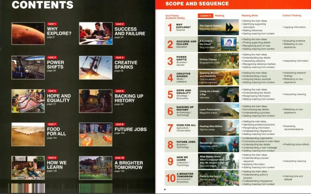 美国国家地理英语阅读专项教材21st Century Reading(教材+音频+视频+答案)