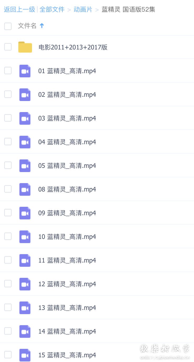 蓝精灵 国语版52集+蓝精灵电影三个版本2011/2013/2017