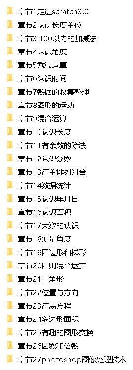 少儿编程《scratch与数学之深度融合》课程