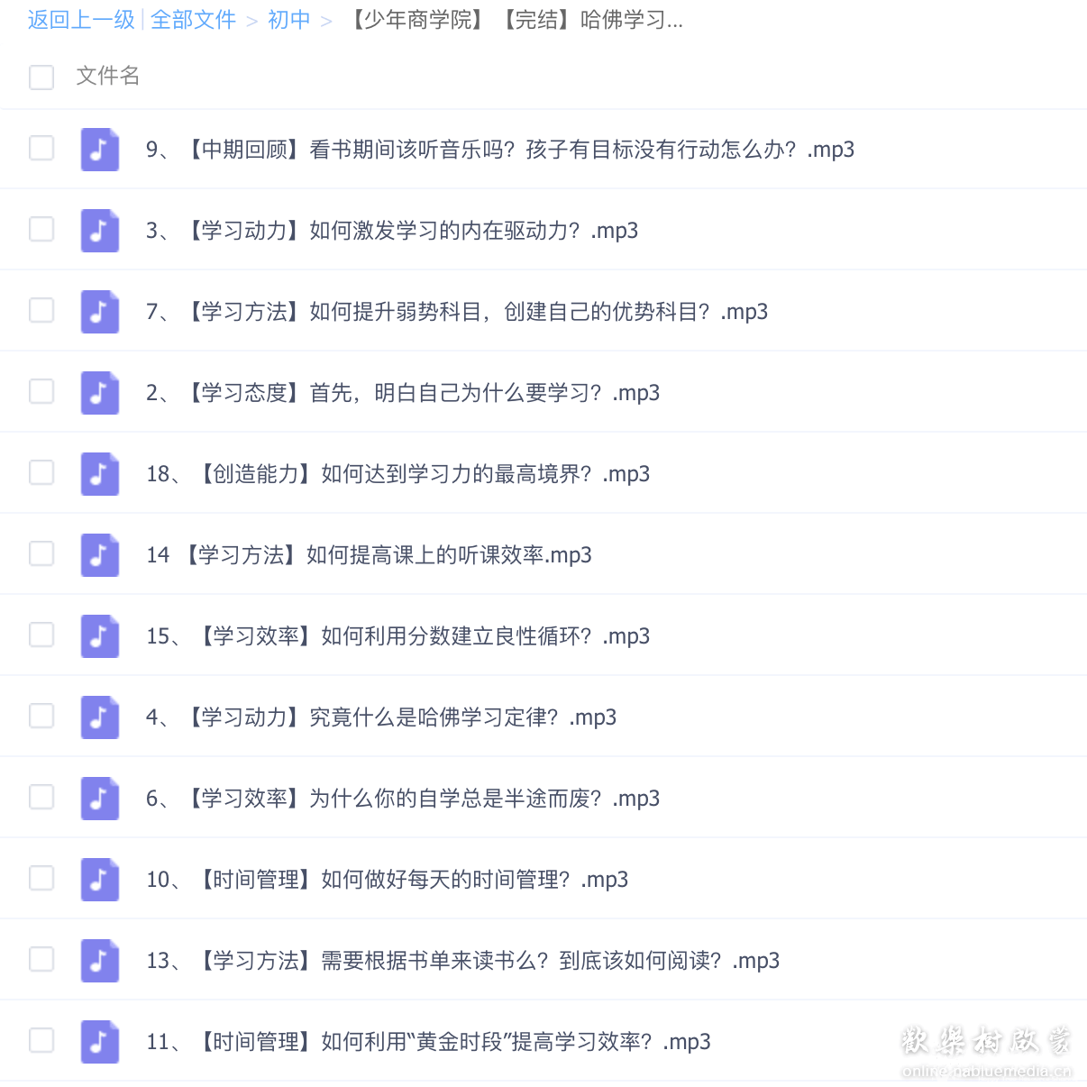 【少年商学院】【完结】哈佛学习力