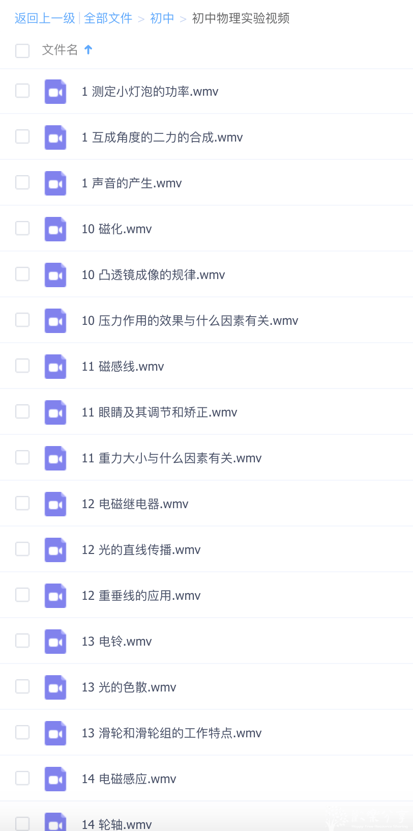 初中物理实验视频