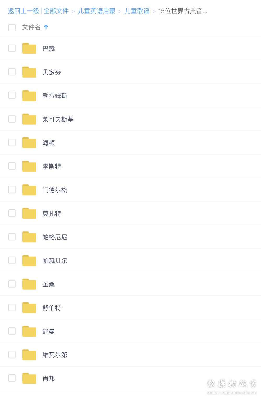 15位世界古典音乐大师作品音频（巴赫、贝多芬、勃拉姆斯等）