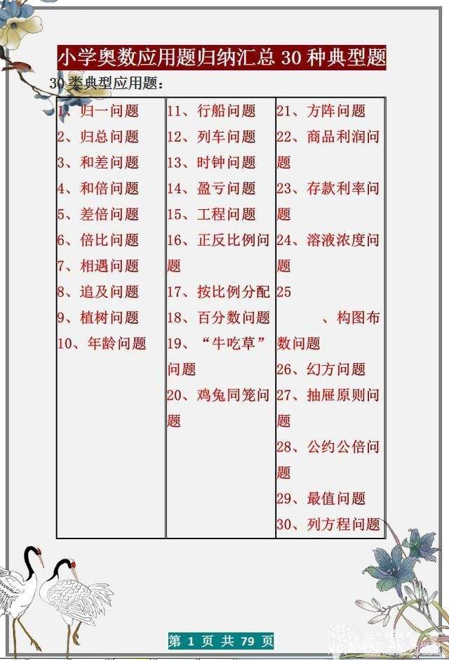 小学数学应用难题无非这30类，贴墙上背，6年次次98