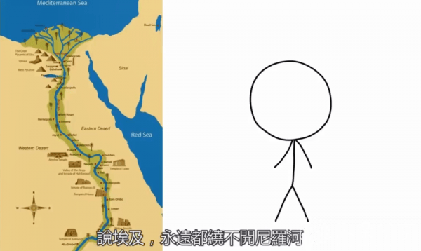 世界历史科普动画(罗马史、波斯史、埃及史)