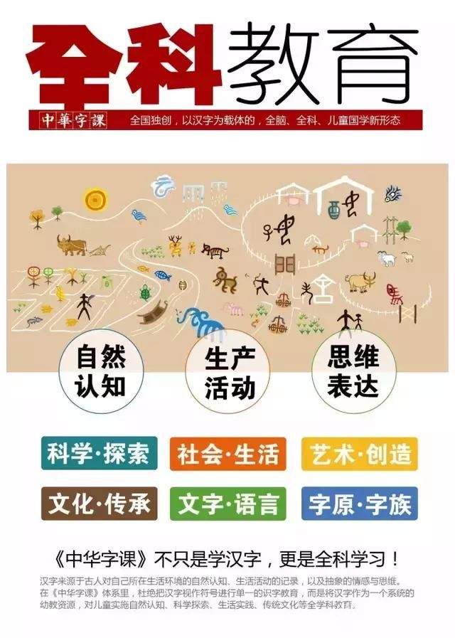 [幼儿学汉字必藏]中国汉字的演变过程之中华字课3000字