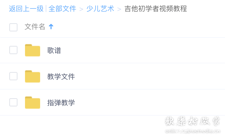 吉他初学者视频教程 适合初学者入门