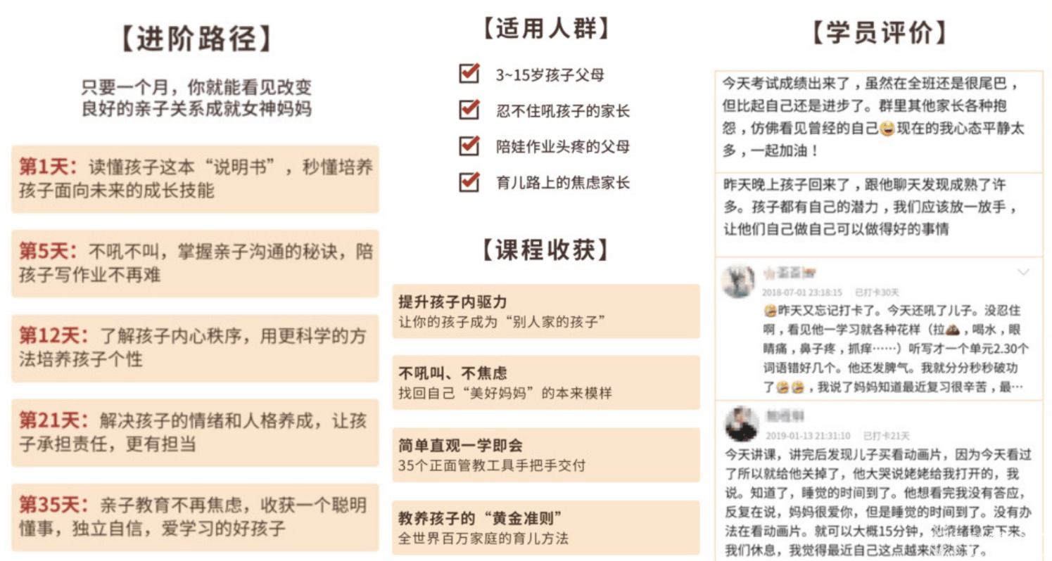 【找对养育法 激发孩子内驱力】35个正面养育工具，高效培养孩子自主学习（完结）