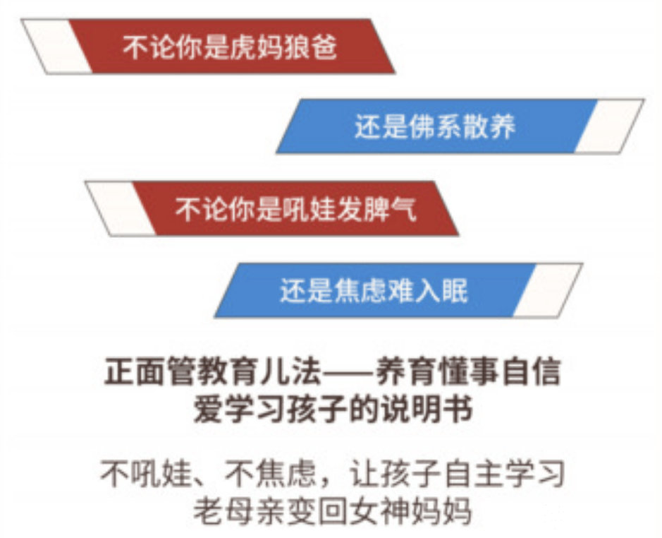 【找对养育法 激发孩子内驱力】35个正面养育工具，高效培养孩子自主学习（完结）