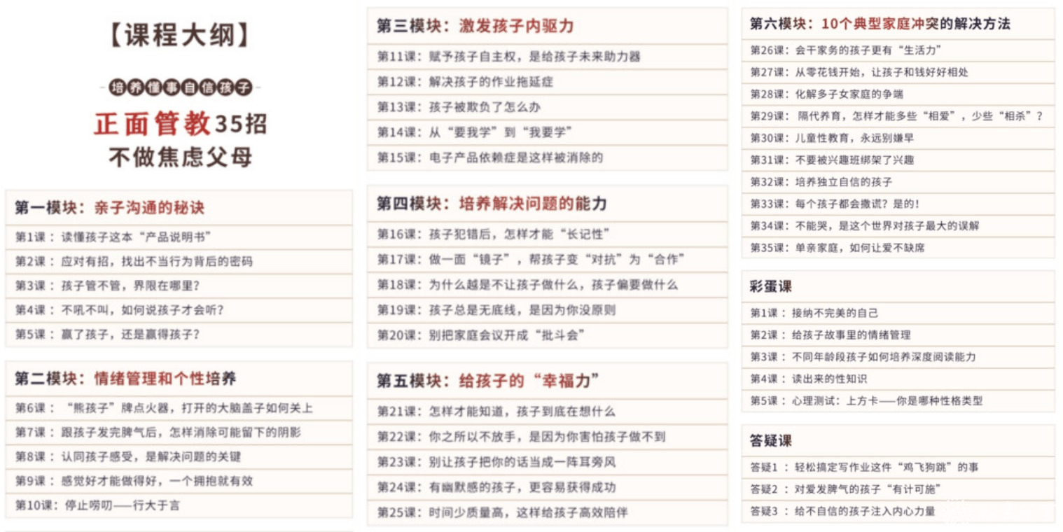 【找对养育法 激发孩子内驱力】35个正面养育工具，高效培养孩子自主学习（完结）