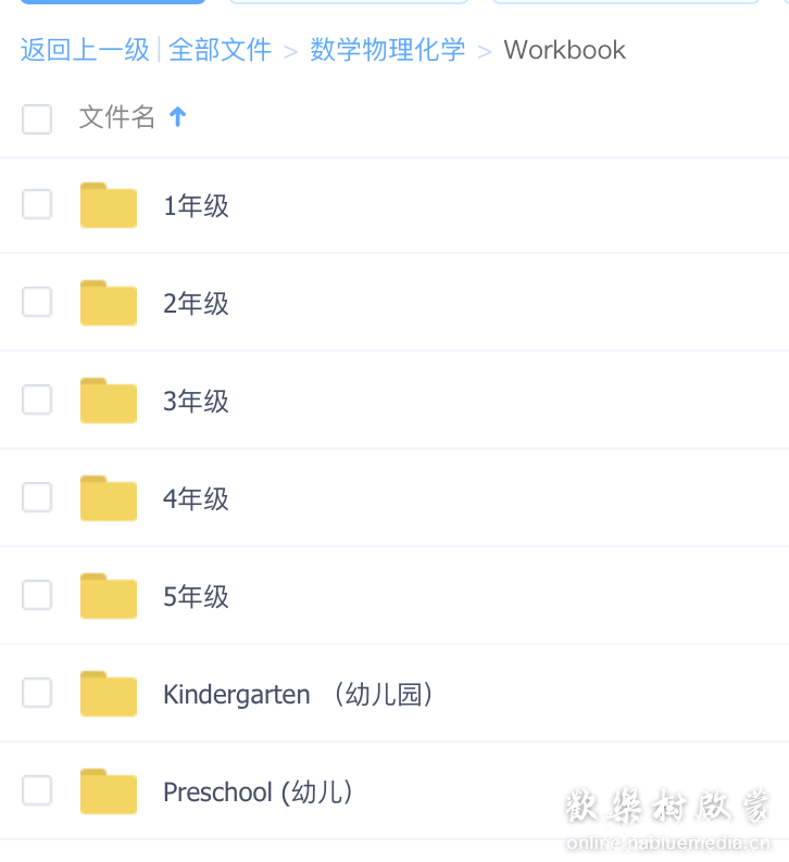 超值!美国workbook资源pdf,386本涵盖数学思维,科学,社会,写作。