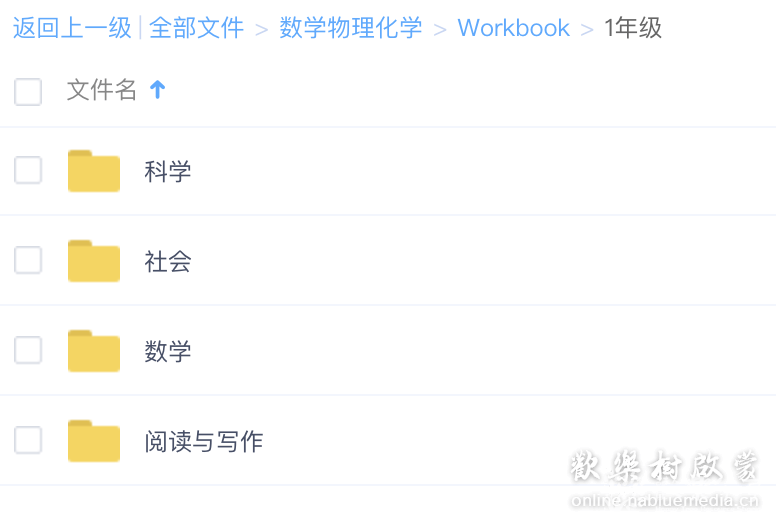 超值!美国workbook资源pdf,386本涵盖数学思维,科学,社会,写作。