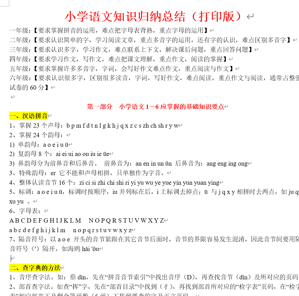 超详小学知识点语文数学英语归纳汇总（1-6年级）